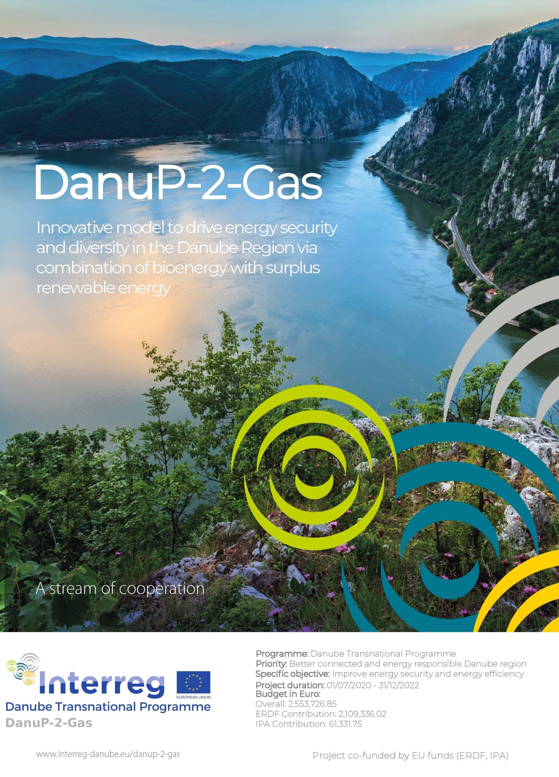 Read more about the article DANUP-2-GAS NEWSLETTER N.10